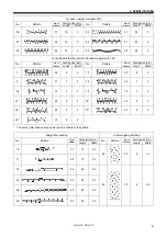 Preview for 13 page of Brother KE-430F Series Instruction Manual