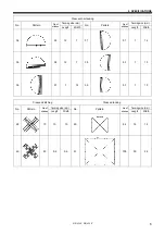 Preview for 15 page of Brother KE-430F Series Instruction Manual