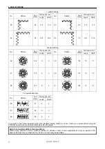 Preview for 16 page of Brother KE-430F Series Instruction Manual