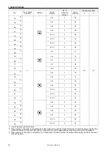 Preview for 18 page of Brother KE-430F Series Instruction Manual