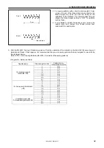 Preview for 41 page of Brother KE-430F Series Instruction Manual