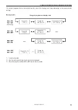 Preview for 61 page of Brother KE-430F Series Instruction Manual