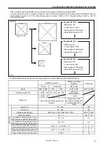 Preview for 15 page of Brother KE-430F Series Service Manual