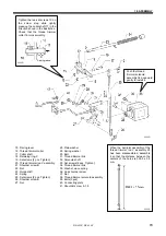 Preview for 89 page of Brother KE-430F Series Service Manual