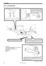 Preview for 96 page of Brother KE-430F Series Service Manual