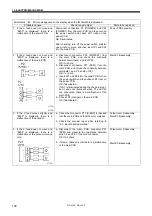 Предварительный просмотр 164 страницы Brother KE-430F Series Service Manual