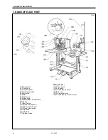 Preview for 7 page of Brother KE-436C Instruction Manual