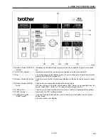 Preview for 24 page of Brother KE-436C Instruction Manual