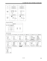 Preview for 68 page of Brother KE-436C Instruction Manual