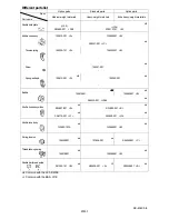 Предварительный просмотр 5 страницы Brother KE-436C Specifications