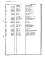 Предварительный просмотр 59 страницы Brother KE-484C Parts Manual