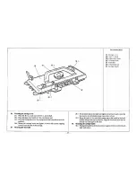 Предварительный просмотр 27 страницы Brother KH-900 Service Manual