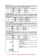 Preview for 12 page of Brother KM-4300 Instruction Manual