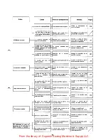 Предварительный просмотр 46 страницы Brother KM-4300 Instruction Manual