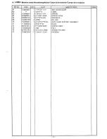 Предварительный просмотр 11 страницы Brother KM-430B Parts Manual