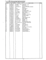 Предварительный просмотр 15 страницы Brother KM-430B Parts Manual