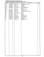 Предварительный просмотр 23 страницы Brother KM-430B Parts Manual