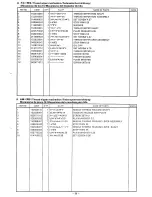 Предварительный просмотр 43 страницы Brother KM-430B Parts Manual