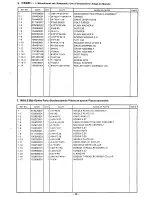 Предварительный просмотр 45 страницы Brother KM-430B Parts Manual