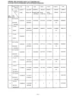 Предварительный просмотр 48 страницы Brother KM-430B Parts Manual