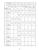 Предварительный просмотр 49 страницы Brother KM-430B Parts Manual