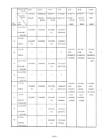 Предварительный просмотр 50 страницы Brother KM-430B Parts Manual