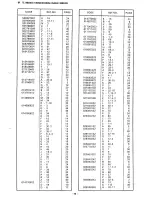 Предварительный просмотр 53 страницы Brother KM-430B Parts Manual