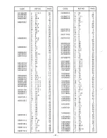 Предварительный просмотр 54 страницы Brother KM-430B Parts Manual