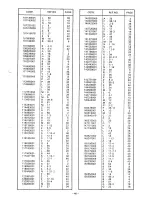 Предварительный просмотр 55 страницы Brother KM-430B Parts Manual