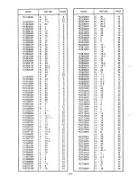 Предварительный просмотр 56 страницы Brother KM-430B Parts Manual