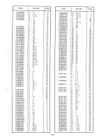 Предварительный просмотр 57 страницы Brother KM-430B Parts Manual