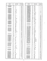 Preview for 58 page of Brother KM-430B Parts Manual