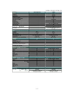 Preview for 9 page of Brother Laser MFC-4800 Service Manual