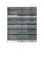 Preview for 11 page of Brother Laser MFC-4800 Service Manual