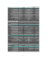 Preview for 12 page of Brother Laser MFC-4800 Service Manual