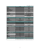 Preview for 13 page of Brother Laser MFC-4800 Service Manual