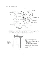 Preview for 28 page of Brother Laser MFC-4800 Service Manual