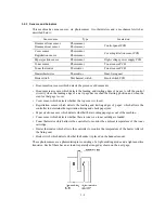 Preview for 30 page of Brother Laser MFC-4800 Service Manual