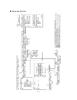 Preview for 39 page of Brother Laser MFC-4800 Service Manual