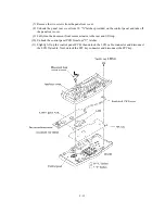 Preview for 50 page of Brother Laser MFC-4800 Service Manual