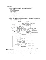 Preview for 63 page of Brother Laser MFC-4800 Service Manual