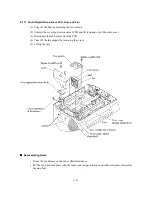 Preview for 70 page of Brother Laser MFC-4800 Service Manual