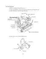 Preview for 73 page of Brother Laser MFC-4800 Service Manual