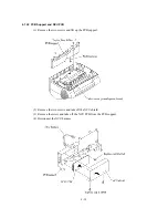 Preview for 75 page of Brother Laser MFC-4800 Service Manual