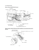 Preview for 79 page of Brother Laser MFC-4800 Service Manual