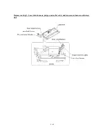 Preview for 82 page of Brother Laser MFC-4800 Service Manual