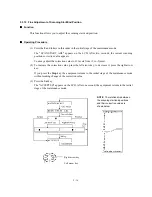 Preview for 105 page of Brother Laser MFC-4800 Service Manual