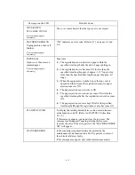 Preview for 114 page of Brother Laser MFC-4800 Service Manual