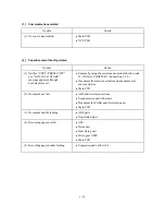 Preview for 131 page of Brother Laser MFC-4800 Service Manual