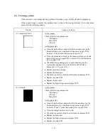 Preview for 132 page of Brother Laser MFC-4800 Service Manual